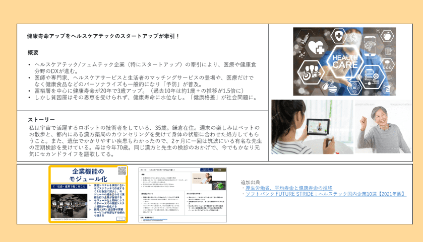 未来シナリオの作成