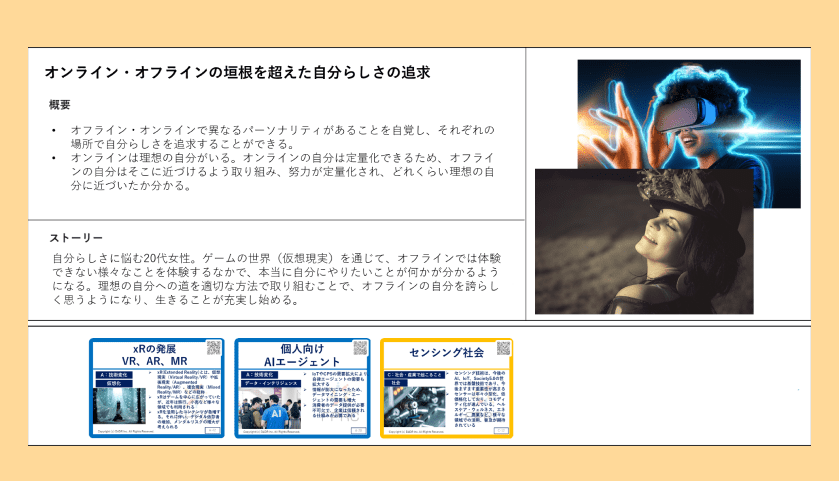 未来シナリオの作成