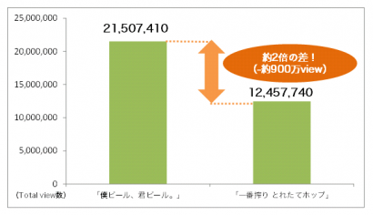 とれたてほっぷ_ＴＯＴＡＬＶＩＥＷ修正