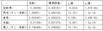 statics-002.2-3