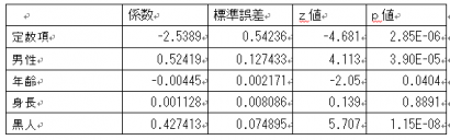 statics-002.2-4