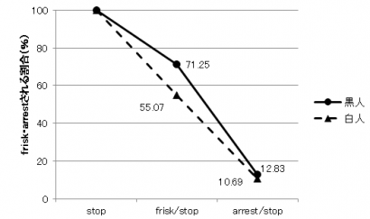 statics-002.2_2