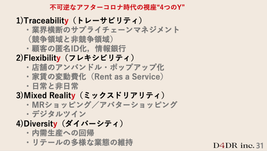 Traceability
・業界横断のサプライチェーンマネジメント（競争領域と非競争領域）
・顧客の匿名ID化、情報銀行  Flexibility
・店舗のアンハンドル・ポップアップ化
・家賃の変動費化（Rent as a Service）
・日常と非日常  Mixed reality
・MRショッピング/アバターショッピング
・デジタルツイン  Diversity
・内需生産への回帰
・リテールの多様な業態の維持