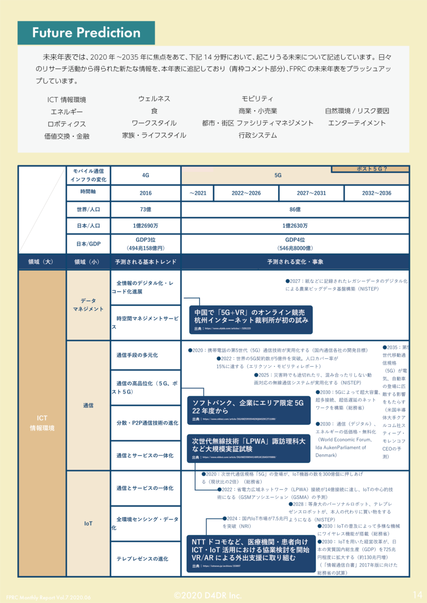 ビジネス文書 書き出し コロナ禍