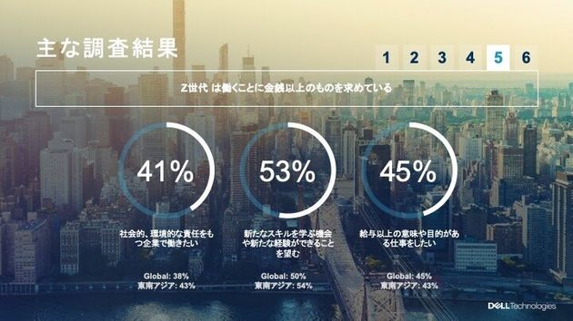 世代 ゼット 「ミレニアル世代」と「Z世代」は何が違う？特徴、働き方、仕事に対する価値観をチェック