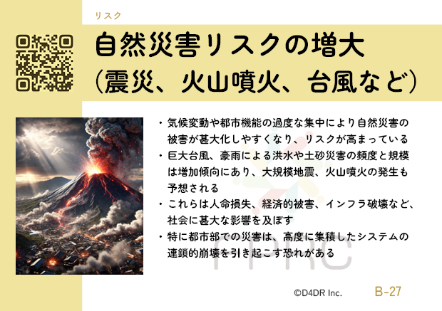 b-27 : 自然災害リスクの増大（震災、火山噴火、台風など） | 未来