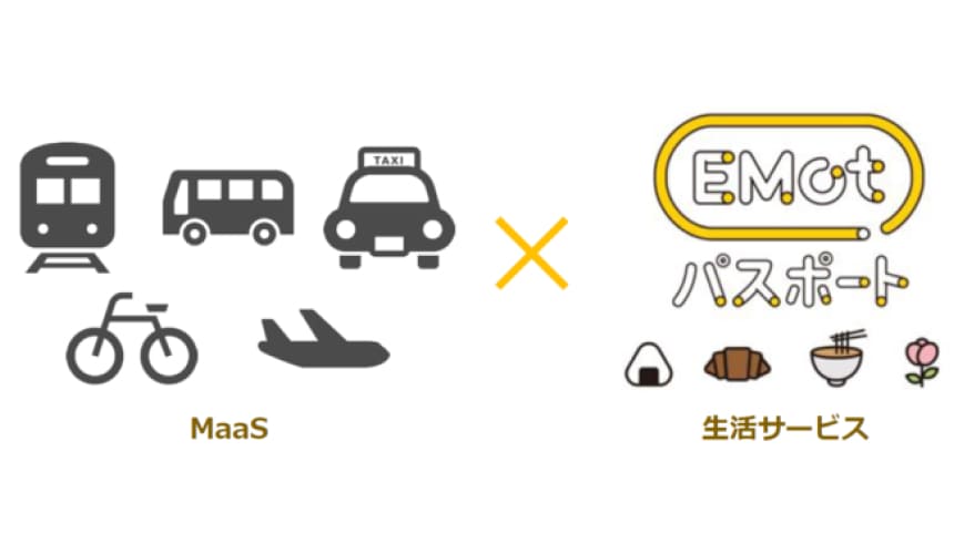 小田急電鉄によるMaaSアプリ「EMot」